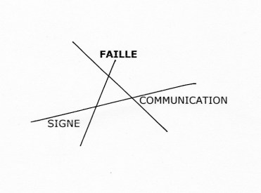 MOTS MANQUANTS FAILLE