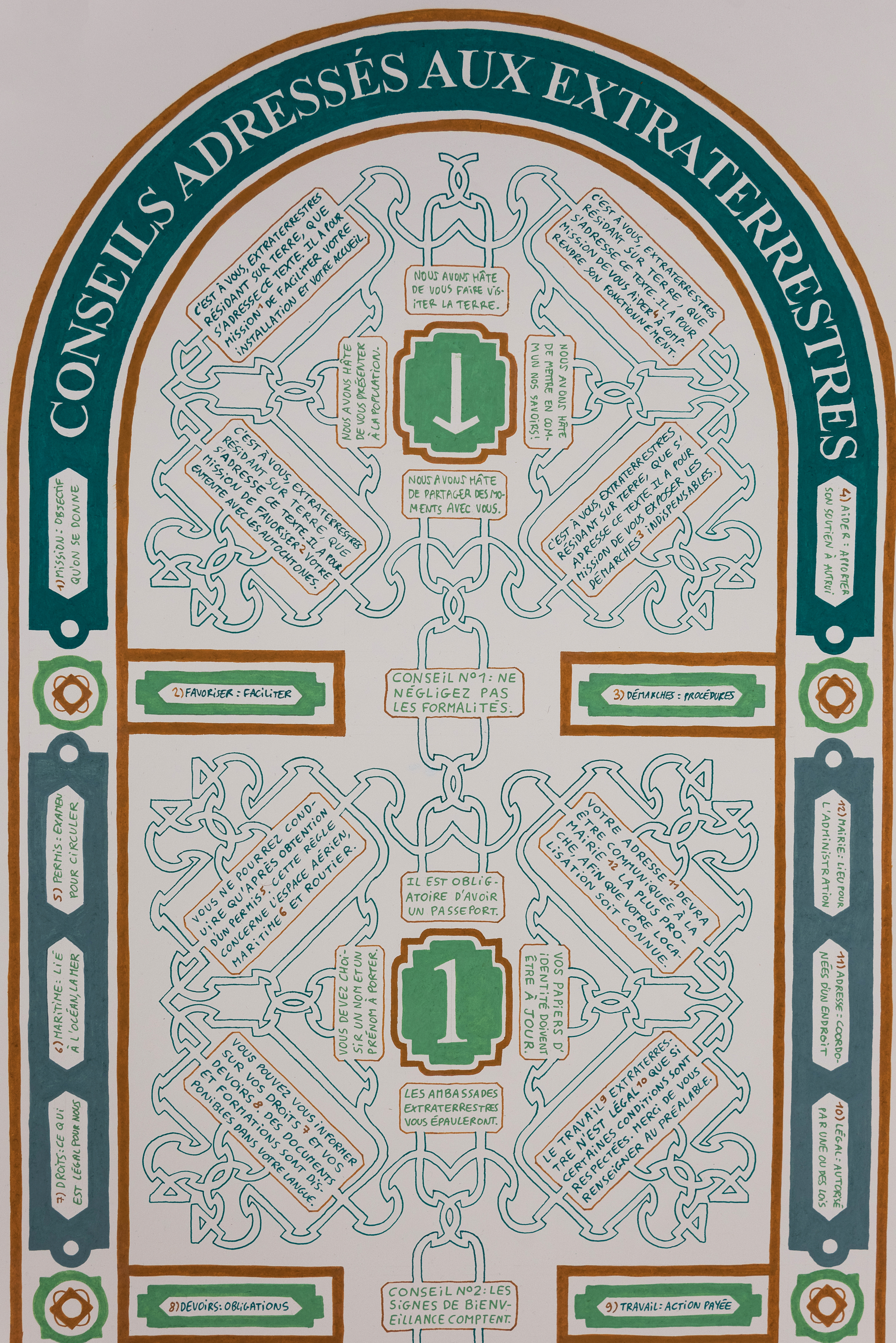 GREEN_Juliette_Conseils-adresses-aux-extraterrestres-qui-souhaitent-s-installer-sur-Terre_dessin-au-trait_detail